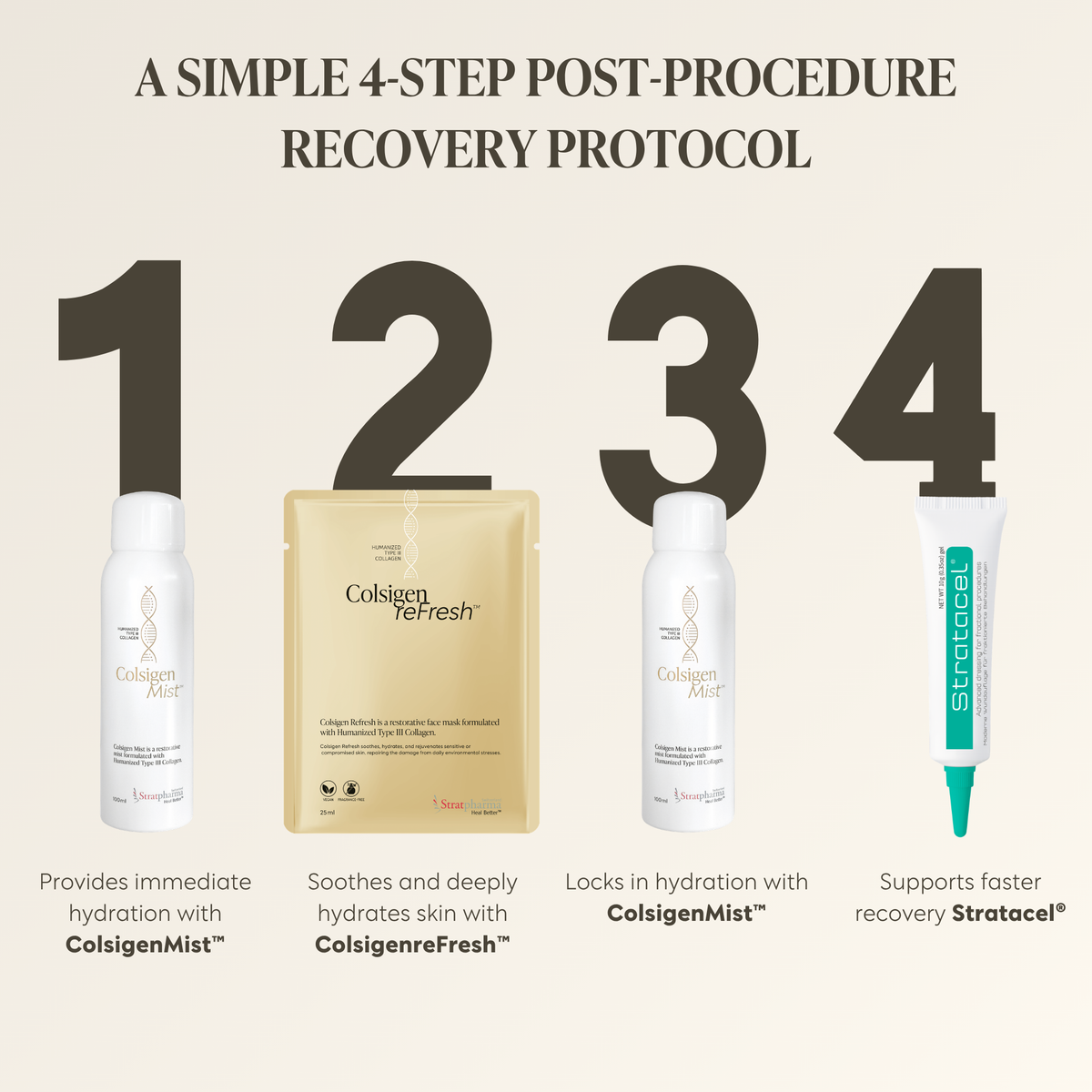 Colsigen Refresh Masks Box 25